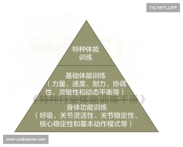 球员体能提升的关键因素与科学训练方法解析