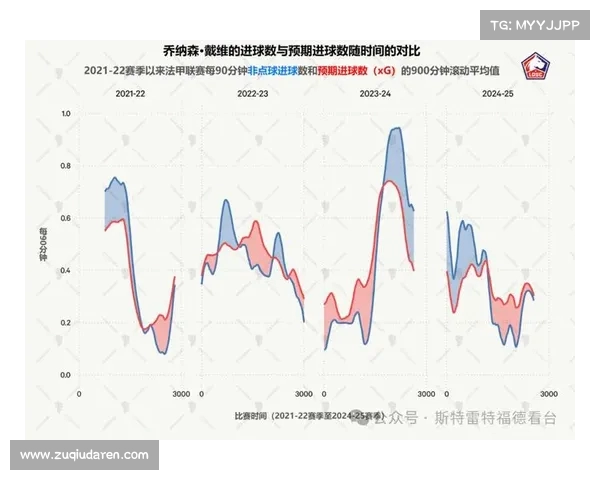 提升球队锋线实力 打造高效进攻体系 引进顶级前锋球员方案分析